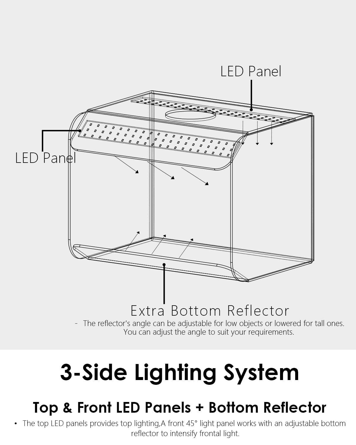 MIJIONE 17"x13"x13"Light Box Photography,Foldable Bi-Color Dimmable Shooting Tent Kit with LED Lights & 3 Backdrops，Photo Light Box for Product Photography 5