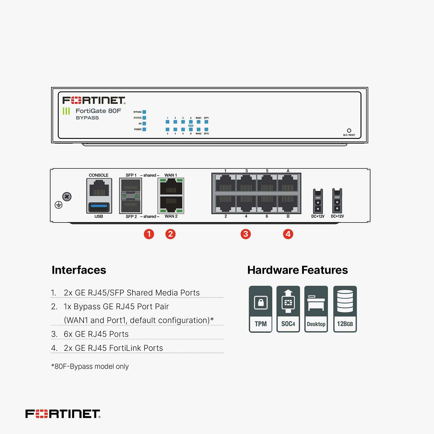 FortiGate-81F Hardware Plus 3 Year 24x7 FortiCare and FortiGuard Unified Threat Protection (UTP) 3