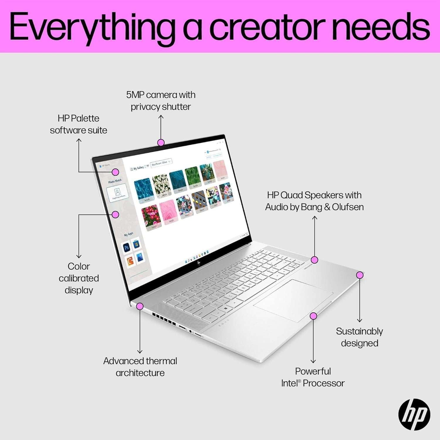 HP Envy i7 Business Laptop - 16" WQXGA Touchscreen, Intel i7-13700H, NVIDIA GeForce RTX 4060, 64 GB DDR5 RAM, 1 TB SSD, Wi-Fi 6, Backlit Keyboard， Windows 11 Pro, w/cefesfy Accessories 4