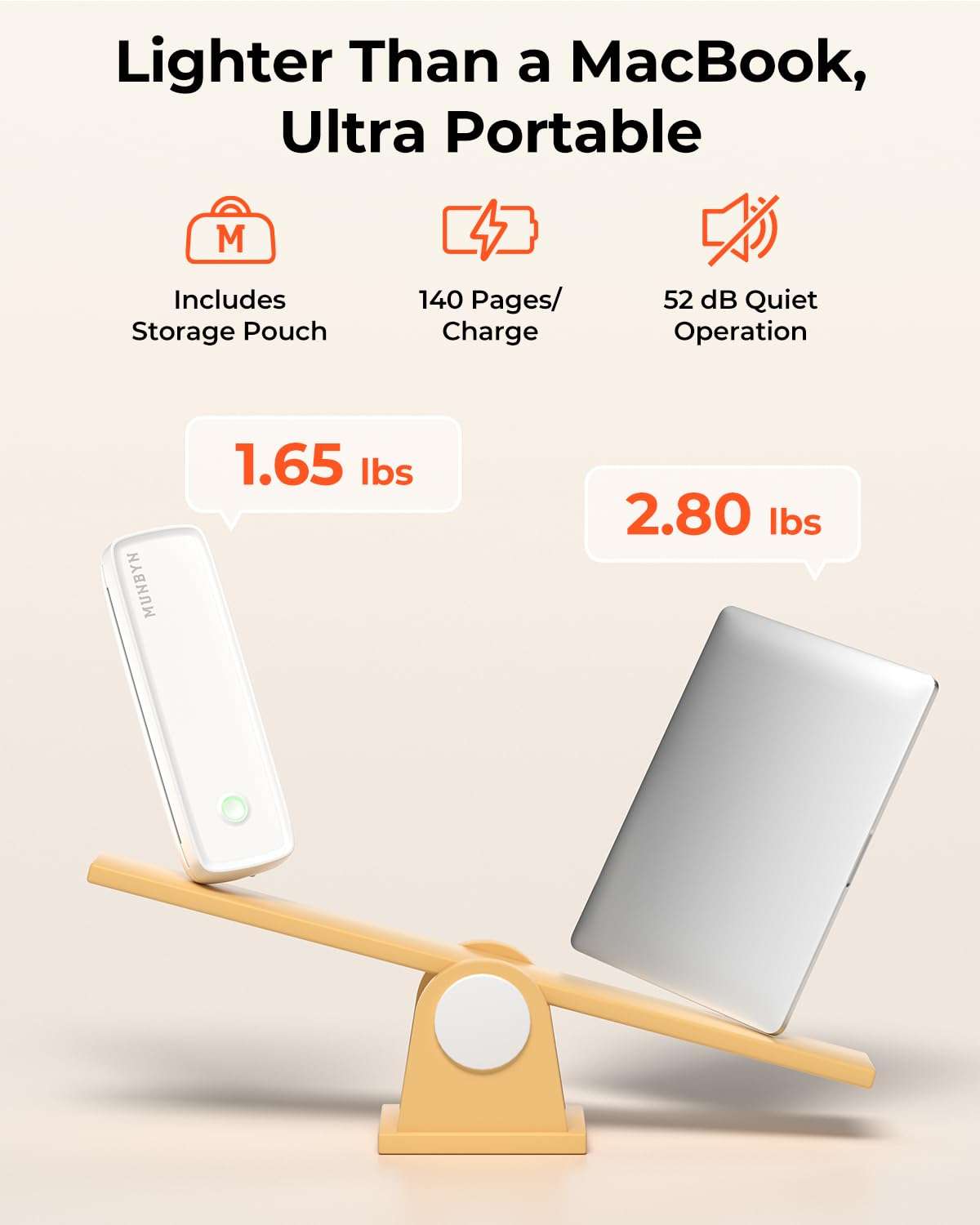 MUNBYN Portable Printers Wireless for Travel ITP04 and Portable Scanner in 900 Dpi Include 16G SD Card 5