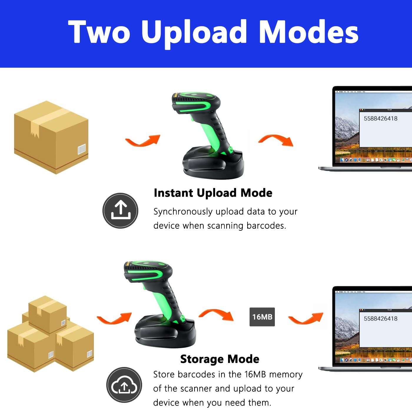 LENVII MDW8004 Bluetooth Wireless Dual Mode 2D Barcode Scanner Handheld QR Code Scanner, Compatible with Metal Codes, Inkjet Codes, and Equipped with The Latest Magnetic Suction Charging 5