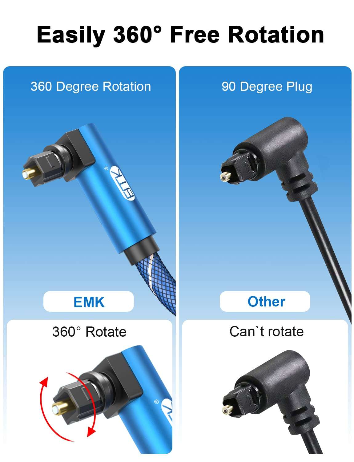 EMK 90 Degree to 90 Degree Optical Audio Cable, 360 Degree Swivel Adjustable Right Angled on Both Ends Optical Cable for Home Theater, Sound bar, TV, PS4, Xbox & More(5ft/1.5m) 6