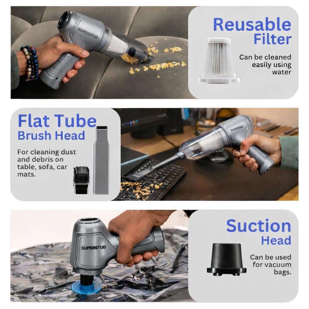SUPERSTUD Vacuum Cleaner for Home Use Wet and Dry | Car Vacuum Cleaner 3 in 1 with 6 Attachments & Blower | Cordless Vacuum Cleaner for Home/Office/Car/Keyboard/Travel/Sofa/Office (RichGrey) 3