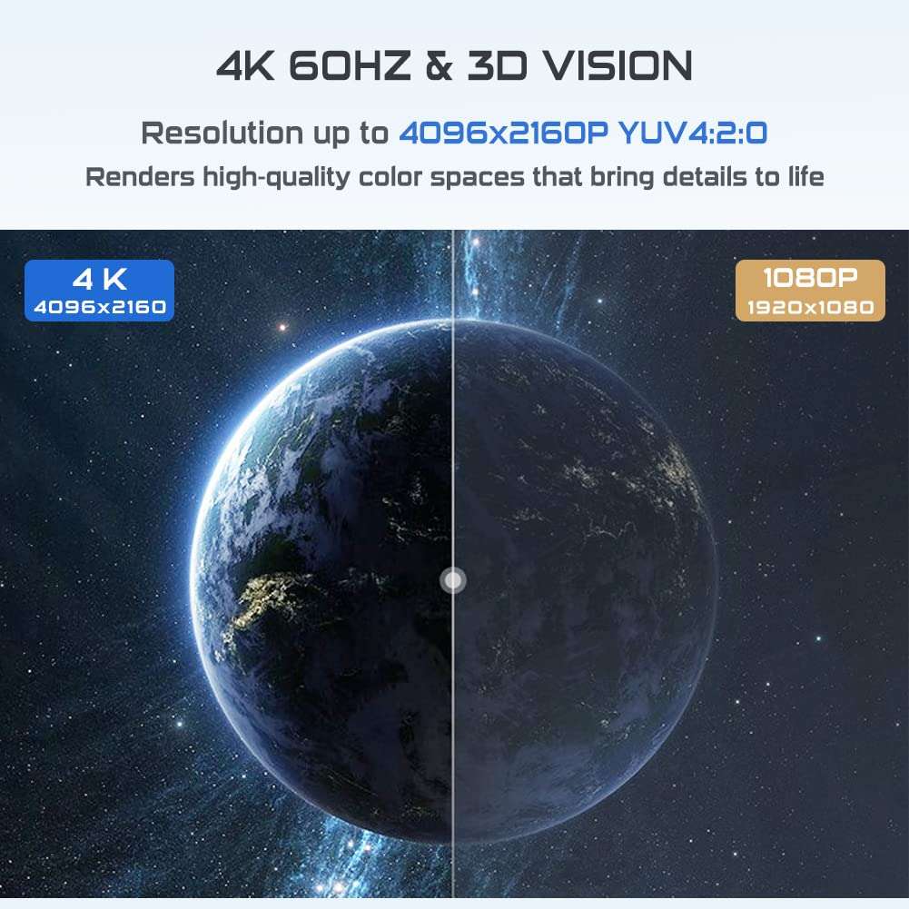 4K HDMI Splitter 1 in 4 Out, HDMI Splitter 1 Input 4 Output Support 4K 60Hz Full HD 1080P and 3D, Compatible with Xbox PS3/4 Roku Blu-Ray Player 2