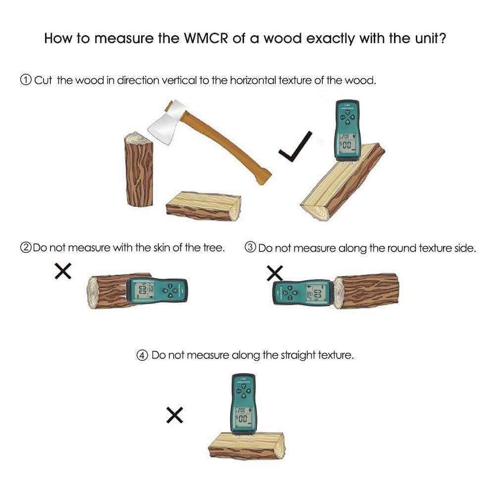 WZCUICAN Moisture Meters Handheld Two Pins Digital Wood Moisture Meter Wood Humidity Tester Timber Damp Detector with LCD Display Range 2%~70% 5