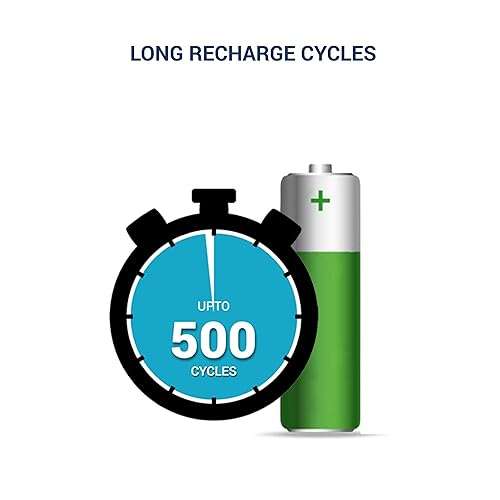 Syska 10000mAH Lithium Ion L1001X Power Vault100 Power Bank (Black) 2