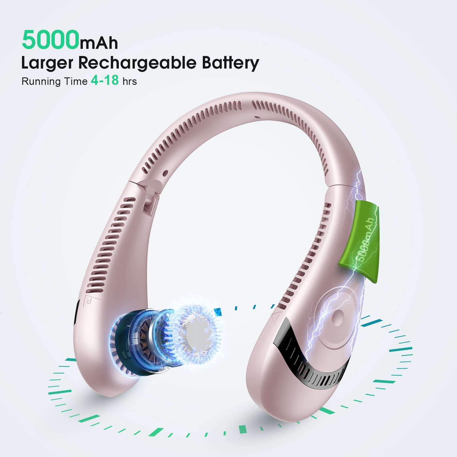 Neck Fan, 5000mAh Foldable Bladeless Neck Fans Portable Rechargeable, 3 Speeds Adjustment 360° Cooling Airflow, Hands Free Wearable Personal Fan, USB Powered, Portable Fan for Travel Outdoor 6