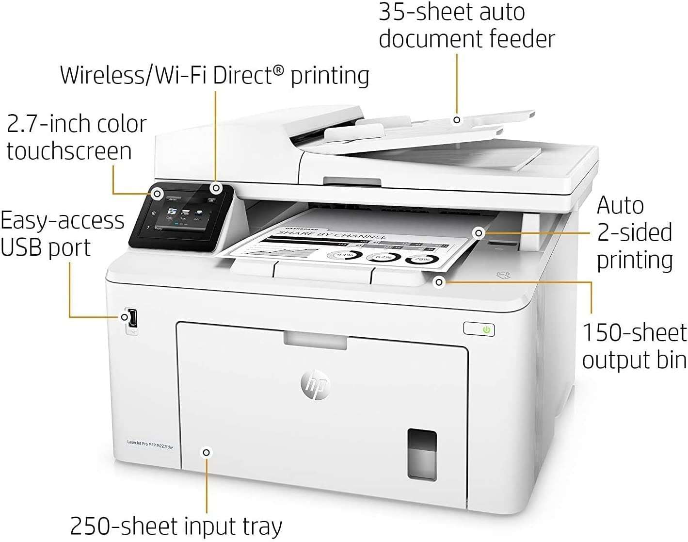 HP Laserjet Pro MFP M227fdw All-in-One Wireless NFC Monochrome Laser Printer - Print Scan Copy Fax -2.7" Touchscreen, 30 ppm, Auto Duplex Printing, 35-Sheet ADF, Ethernet, White, Cbmou Printer Cable 2