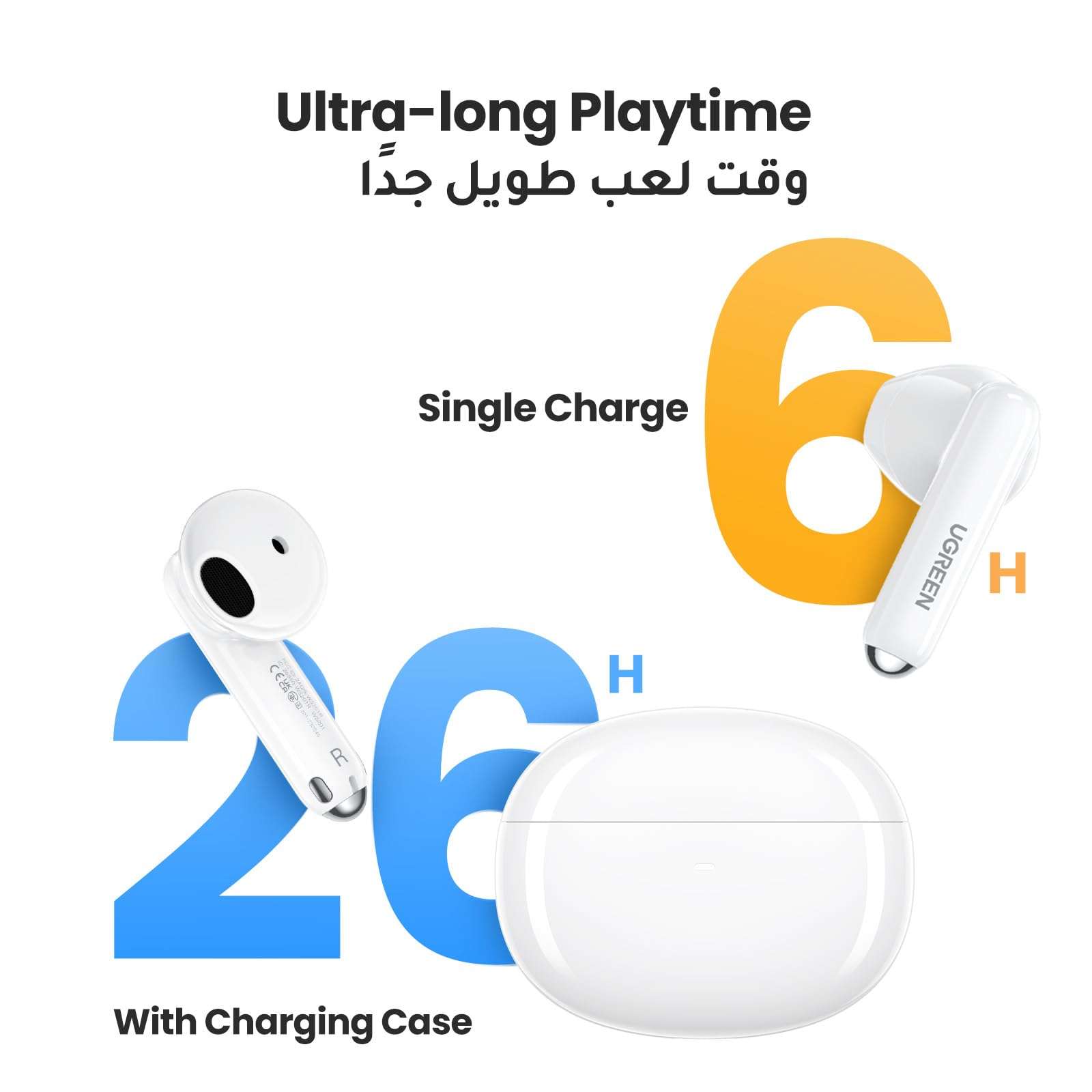 UGREEN Wireless Earbuds Bluetooth 5.3, HiTune H5 Headphone Semi-in-ear Earphone, 4 Mics Noise Cancelling Headset, 26H Play Time Fast Charging, 13.6mm Large Driver,Lightweight IPX5 Waterproof Game Mode 5