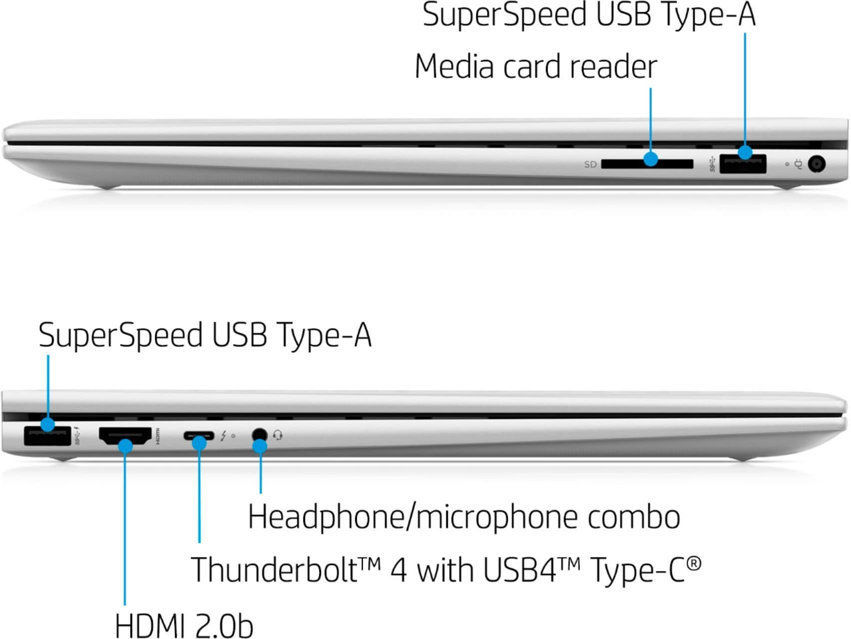 HP Latest Envy X360 2-in-1 Laptop | 15.6" FHD IPS Touchscreen | 12th Gen Intel 12-Core i7-1260P | 32GB DDR4 1TB SSD | WiFi 6E | Thunderbolt4 | Backlit KB | Fingerprint | Stylus Pen | Windows 10 Home 4