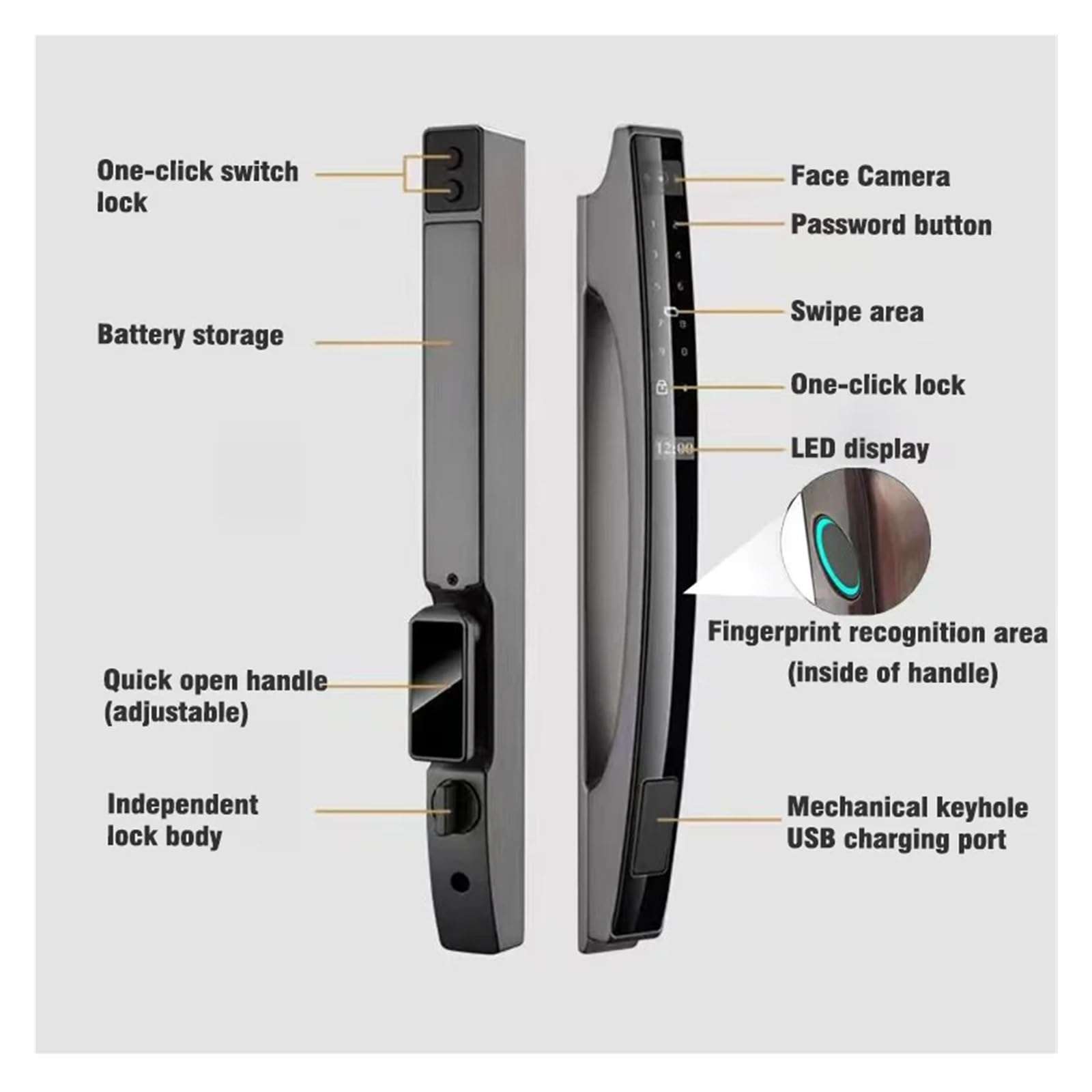 KIEEQGAK Tuya WiFi Smart Door Lock，Electronic Lock，3D Face Unlock Password Key IC Card Fingerprint Unlock，Sliding Door Lock(240x4585,Gray) 4