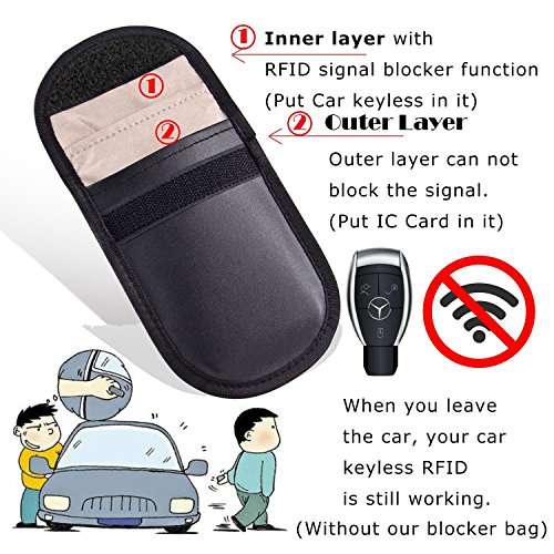 RFID Signal Blocking Bag Shielding Pouch Wallet Case for Cell Phone Anti-Tracking and Car Key FOB(Free Leather Front Pocket) (2 x Black) 2