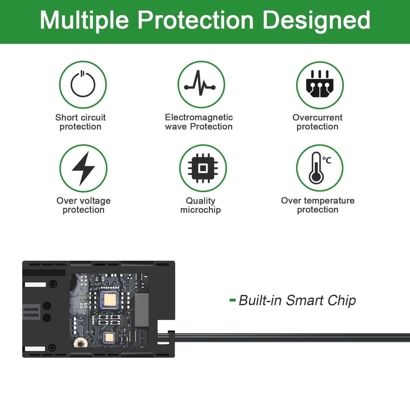 Gonine NP-FW50 Dummy Battery with D-TAP Port, Compatible with Sony Alpha ZV-E10 ZVE10 A6400 A6000 A5100 A6100 A6300 A6500 A7 A7II A7S A7SII RX10 II IV Cameras. 6