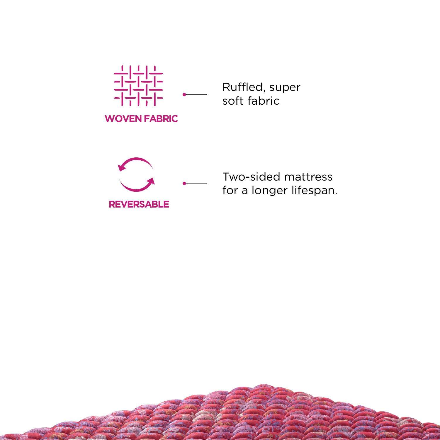 peps Springkoil Bonnell 8-inch King Size Spring Mattress (Maroon, 75x72x08) with Two Free Pillow 4