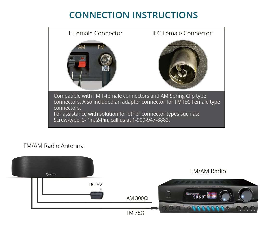 ANTOP AM/FM Antenna Amplified Indoor Radio Antenna 50 Miles Range with Adapter Connector and 6ft Coaxial Cable 4