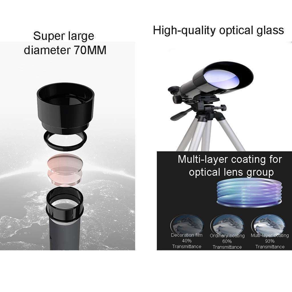CUTPOIY Children's Astronomical Telescope, Entry-Level Telescope,70mm Aperture 400mm Mount Astronomical Refractor Telescope,The (Color : Package 1) (Package 1) 4
