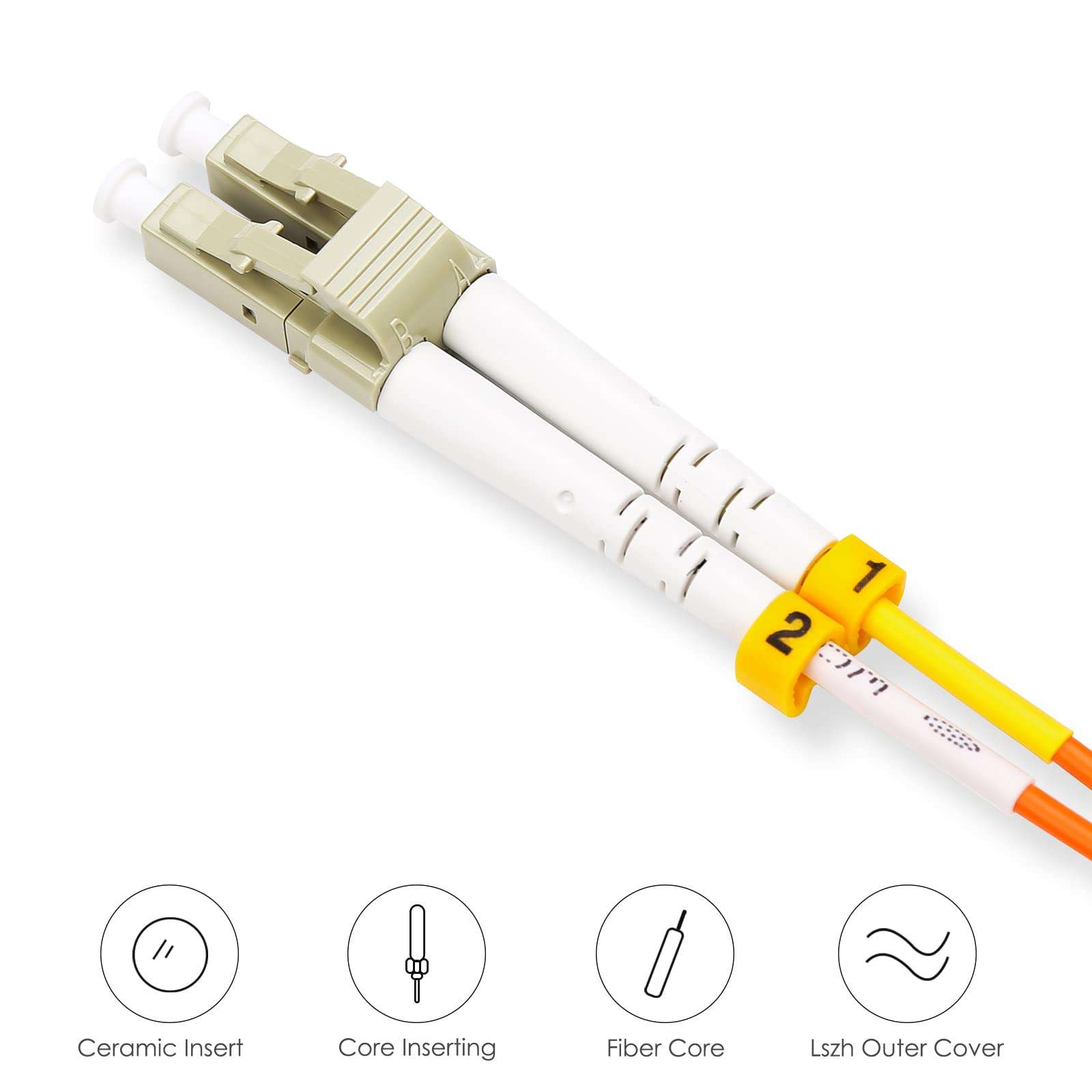 AllChinaFiber Fiber Optic Adapter Cable, LC to SC Multimode OM1 62.5/125 Duplex, Hybrid Connector Coupler Converter Dongle, Male to Female Mutual On-line Transfer Adapter - 1FT 2