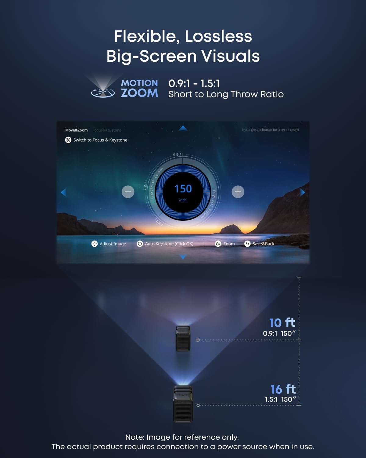 NEBULA X1 Triple Laser 4K Projector, 3,500 ANSI Lumens, 56,000:1 Contrast, 40W Stereo Sound, 0.9-1.5 Optical Zoom, Smart AI, Dolby Vision, 300" Screen, Built-In Micro Gimbal, GTV, Handle, Outdoor 6