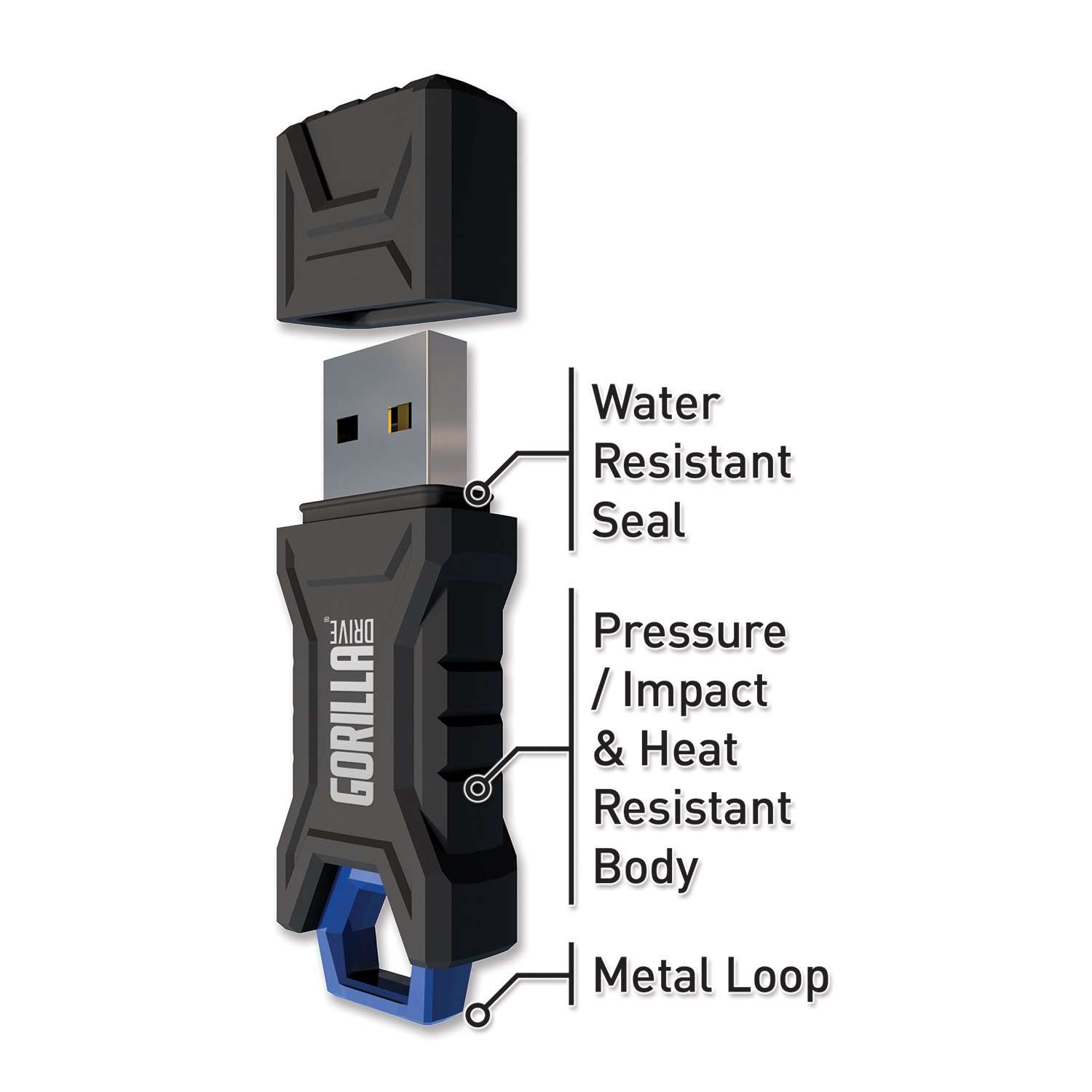 GorillaDrive Ruggedized 32GB USB Flash Drive (6-Pack) 3