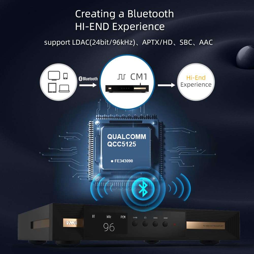 S.M.S.L V.M.V T2 MQA-CD Player Hi-Res USB DAC High-End Bluetooth Digital Signal Clock Re-lay, Hi-End Class CD Program Flagship DAC, Clock Input and Output, 32bit/768kHz DSD512 with Remote Control 5