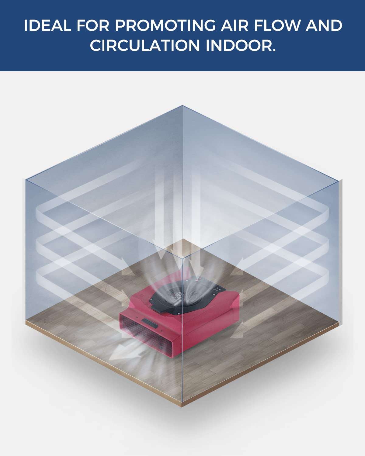 Alorair HEPA Air Scrubber Bundle Deal (Red):950 CFM Air Mover & Stackable 550 CFM Negative Air Machine for Indoor Air Quality & Water Damage Restoration(1*HEPA 550 Air Scrubber,1* Zeus 900 Air Mover) 5