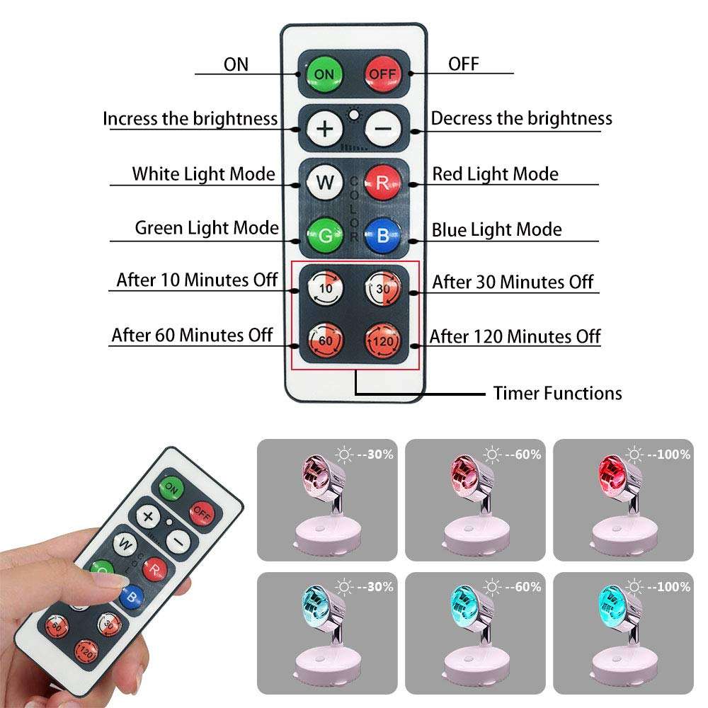 Ltybri RGB Accent Spotlight Mini Picture Light LED Spotlight Indoor Color Changing Mini Spotlight with Remote, Accent Light for Lighting Up Painting Picture Artwork Closet (2 Pack) 3