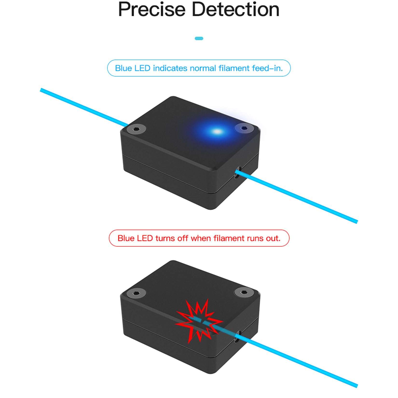 Creality Ender 3 V3 SE Filament Detector Kit, 3D Printer Parts Filament Run Out Detection Device Sensor Kit for Ender V3 SE, Ender 3 V3 KE 4