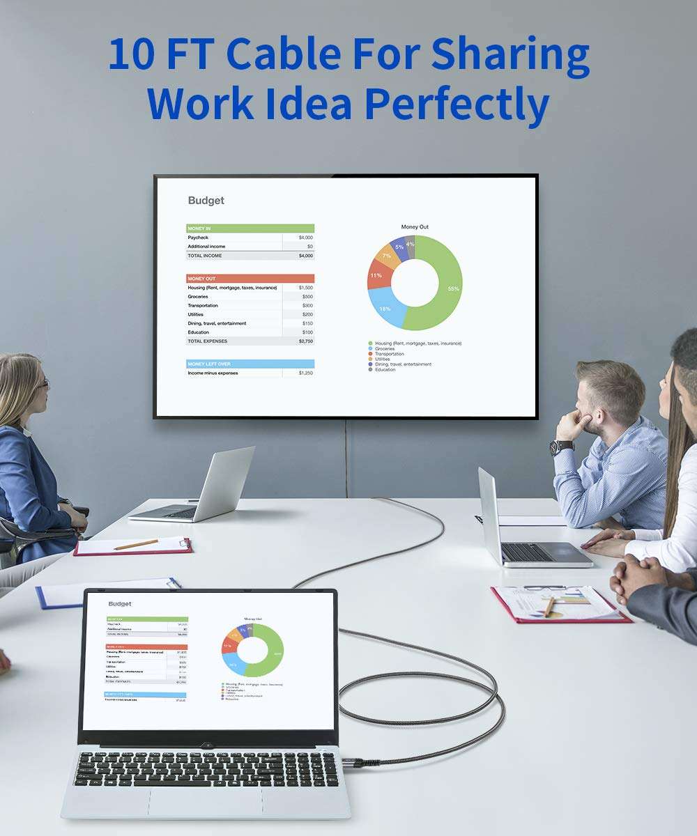 JSAUX Mini DisplayPort to HDMI Cable 10FT, Thunderbolt 2 to HDMI Mini DP Cord FHD Nylon Braided Gold-Plated Monodirectional for MAC/MacBook Air/Pro, Surface Pro/Dock, Monitor, Projector More-Grey 5