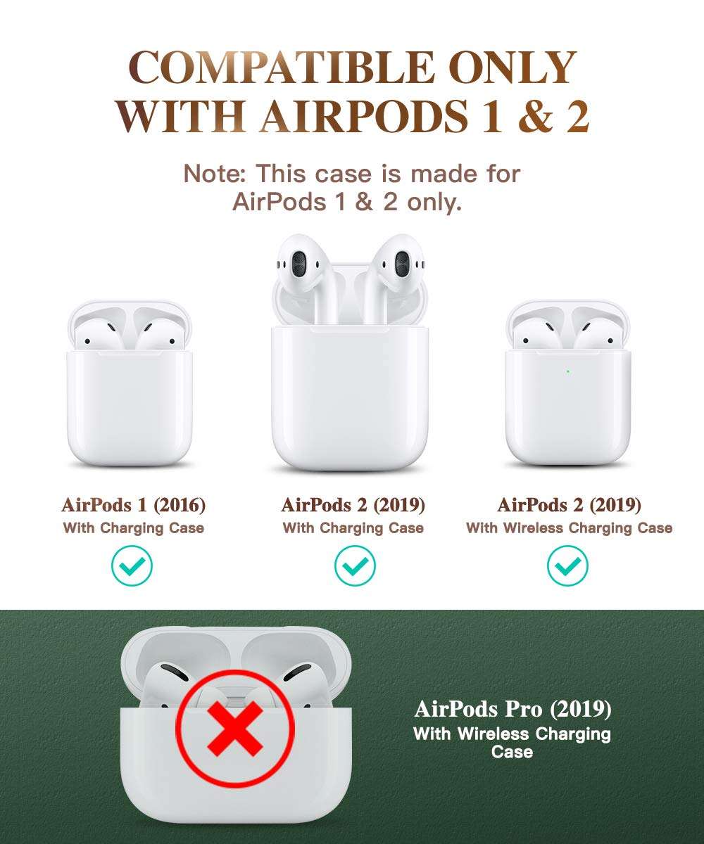 GVIEWIN Floden Series for AirPods Case Cover, Cute Flower Full Protective Hard Cover with Wrist Strap Women Girls Case Compatible with AirPods 2 & 1 Charging Case (Abundant Blossom/White) 2