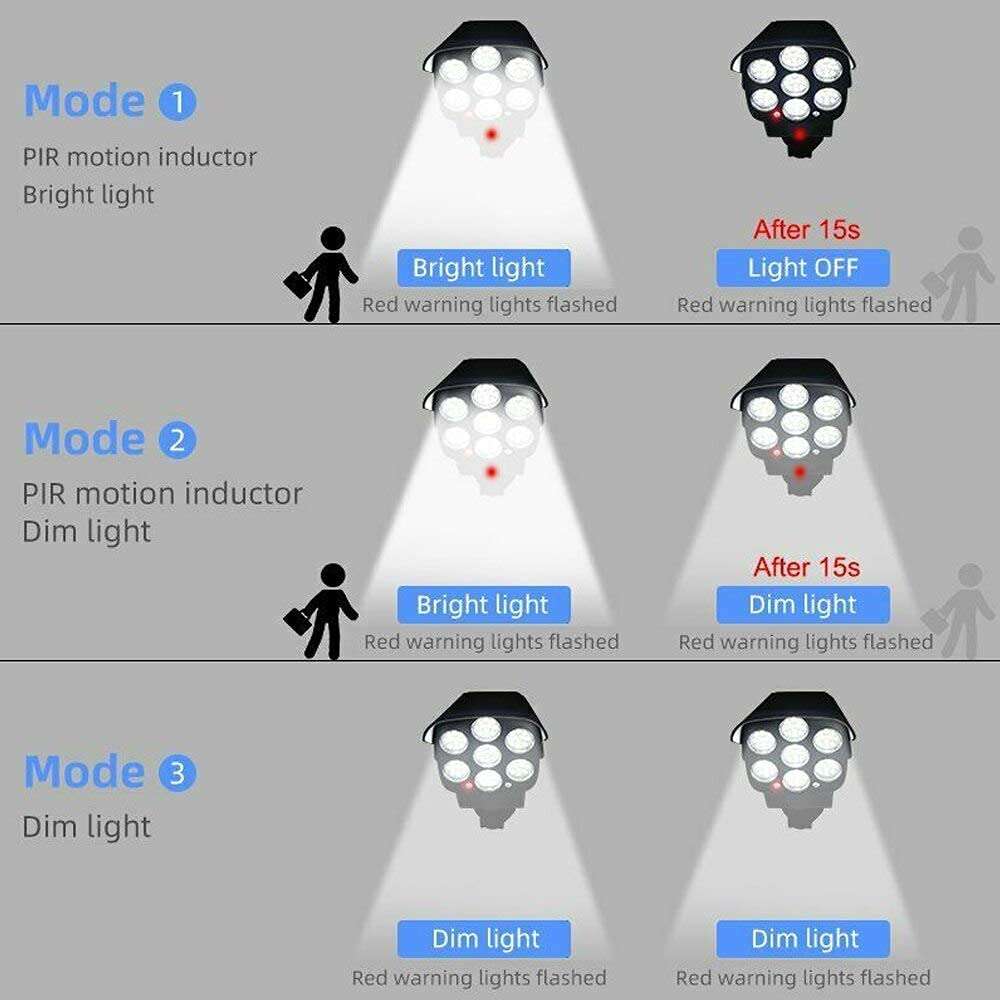 SV 77 LED Solar Security PIR Motion Sensor Light with Remote Control, Dummy Surveillance CCTV Light, Roatable Angle Adjustable LED Wall Light, Outdoor Fake Camera with Light. 6