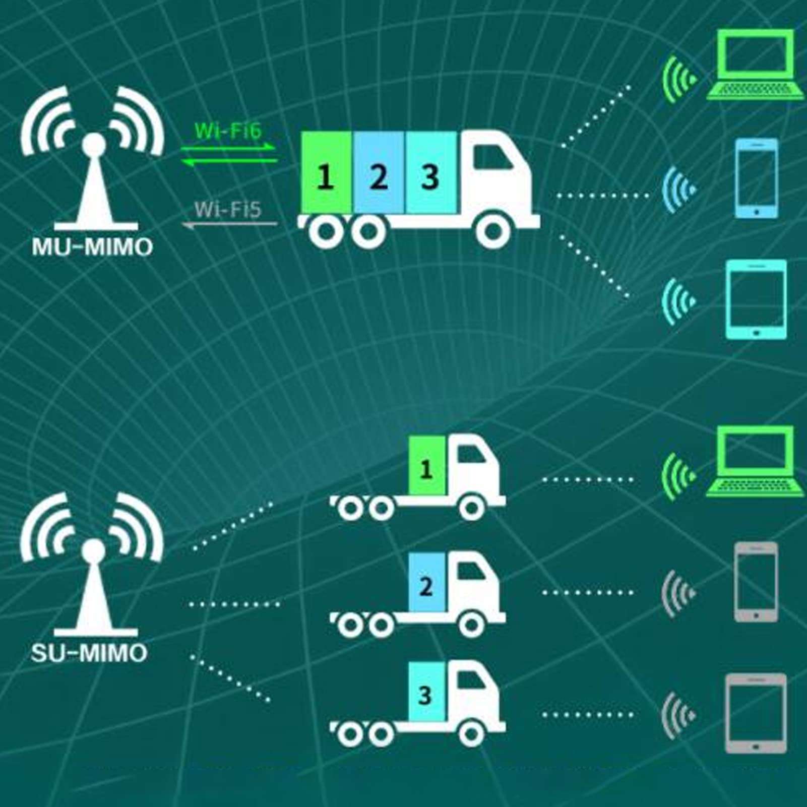 PCIe WiFi Card, Bluetooth 5.0 Wireless PCI Express Adapter, 2000Mbps Dual Band Wireless Network Card, 6dBi High Gain Aantennas, Supports Windows 10 11 64bit 4