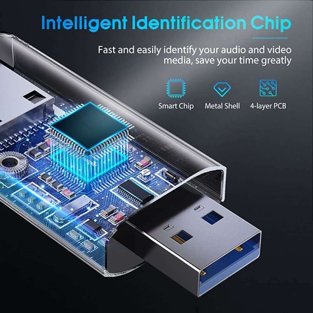 Etzin Video Capture Card, HDMI Capture Card to USB 3.0 Full HD 1080P 60fps, Game Video Capture Device for Live Streaming, DSLR, Action Cam for High Definition Acquisition, Gaming, Live Broadcasting EPL-821HVC-1 2