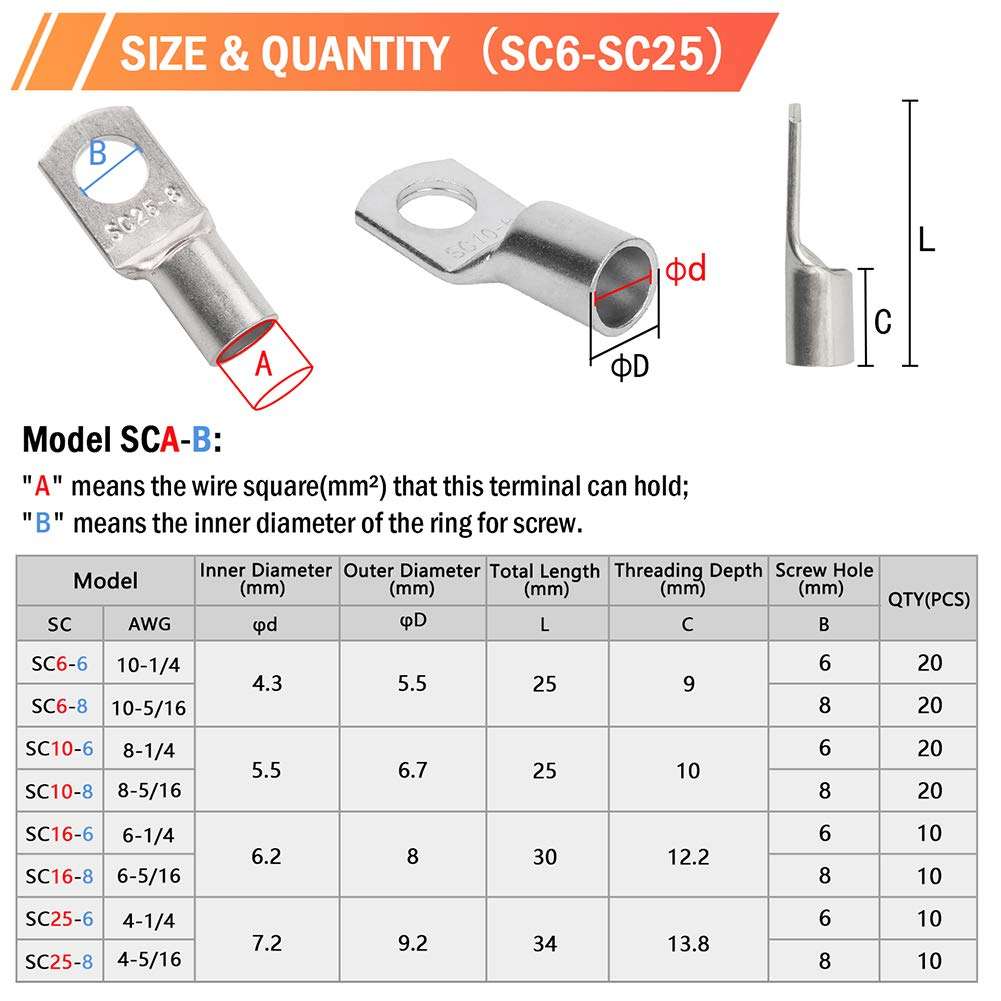 FIXITOK 240pcs Tinned Copper Eyelets Tubular SC Ring Terminals Assorted Kit with Insulating Sleeve, Marine Grade Heavy Duty Wire Lugs Battery Cable Ends Connectors (SC6-6/8 10-6/8 16-6/8 25-6/8) 2