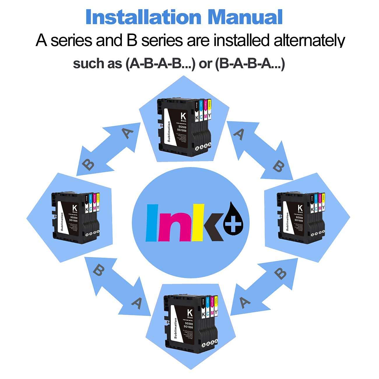 INK+ 2 Set Sublimation Ink Cartridge Compatible for Sawgrass Virtuoso SG500 SG1000 Printer(2 Black,2 Cyan,2 Magenta,2 Yellow,8-Pack) 4