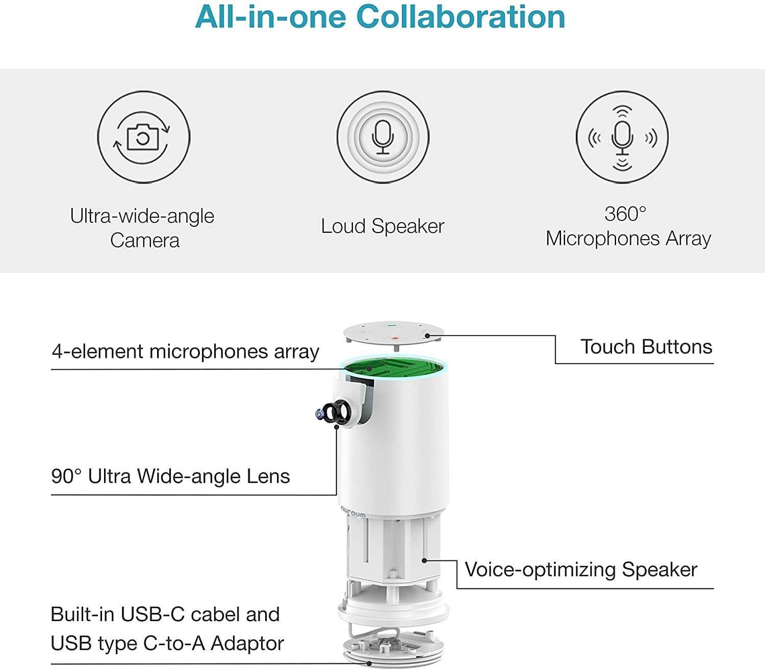 Lenovo ThinkPad T14 Gen 2 14" FHD 300nits Business Laptop, Intel Quad-Core i5-1135G7 (Beat i7-1065G7), 8GB DDR4 RAM, 512GB PCIe SSD, WiFi6, BT5.2, Backlit Keyboard, Windows 10 Pro, Conference Speaker 2