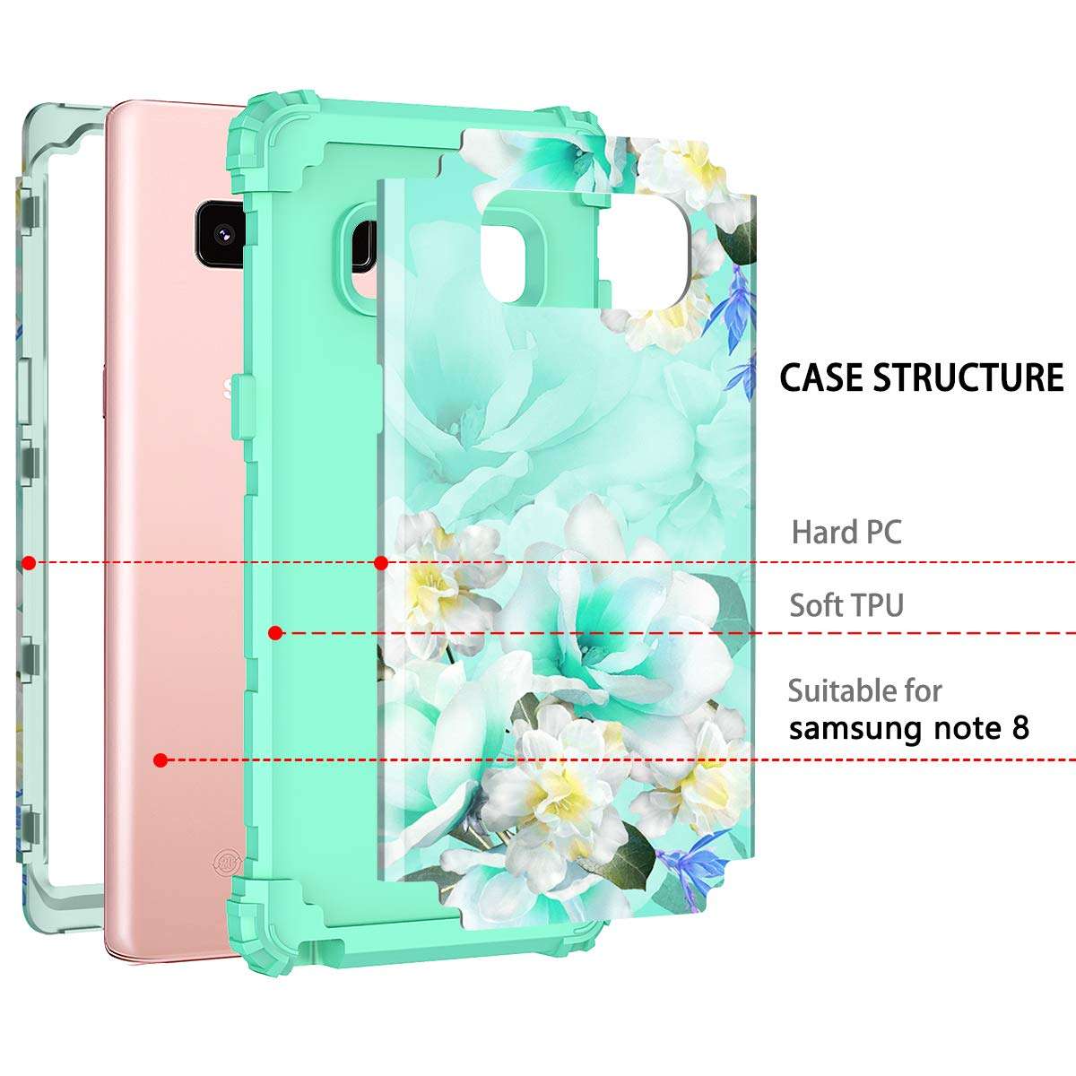 Casetego Compatible with Galaxy Note 8 Case,Floral Three Layer Heavy Duty Hybrid Sturdy Shockproof Full Body Protective Cover Case for Samsung Galaxy Note 8,Green/White 3