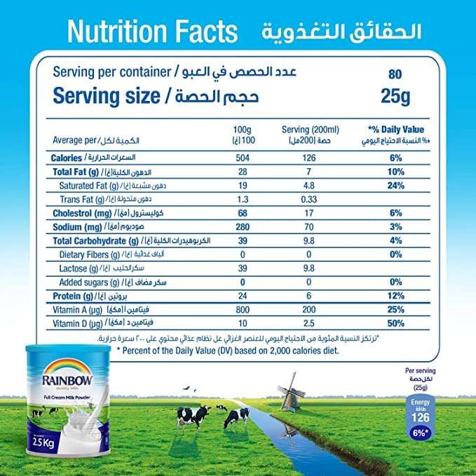 Rainbow Quality Milk Full Cream Milk Powder 2.5kg 5