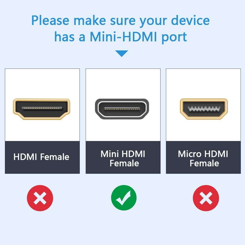 CableCreation Mini HDMI to HDMI Coiled Cable, 5 Feet Coiled 90 Degree Right Angle Mini-HDMI Male to HDMI Male Converter Cable, Support 1080P Full HD, 3D, 1.6M, Black 3
