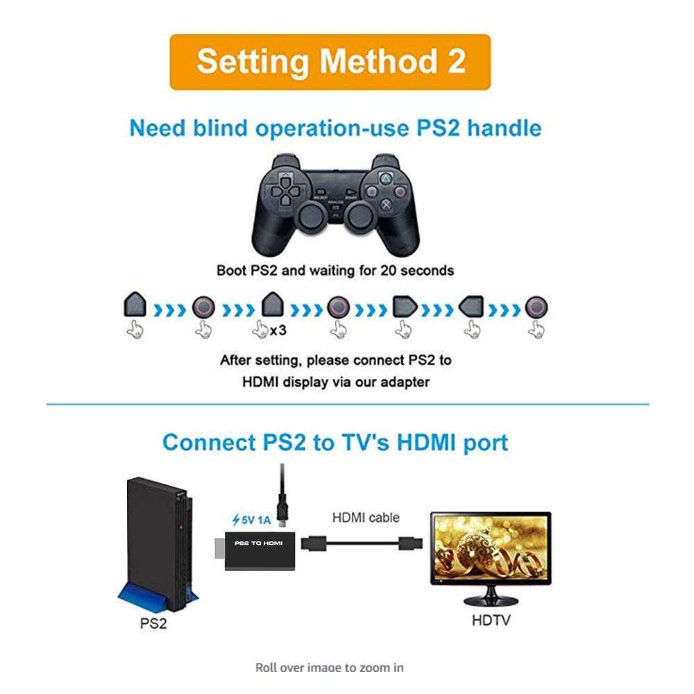 PS2 to HDMI Adapter, ELUTENG PS2 HDMI Video Converter with 3.5mm Audio Output AV to HDMI Signal Transfer 1080P PS2 Video Adaptor Compatible with PS2 Console PlayStation/HDTV HDMI Monitor 5