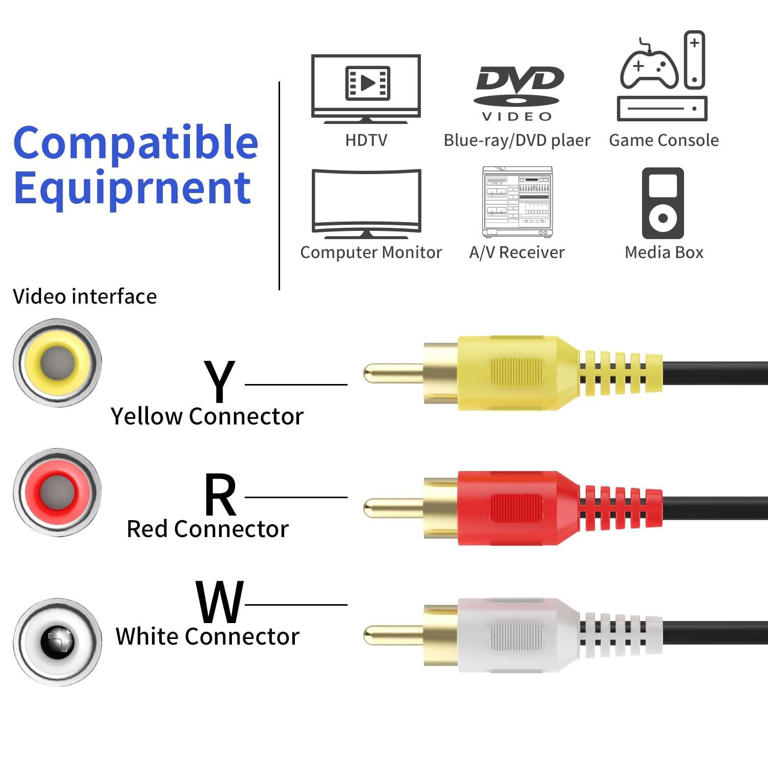 Audio Video Cable,Composite Cord 6 ft RCA to RCA M/Mx3,AV Cable for TV,DVD,VCD etd. 6