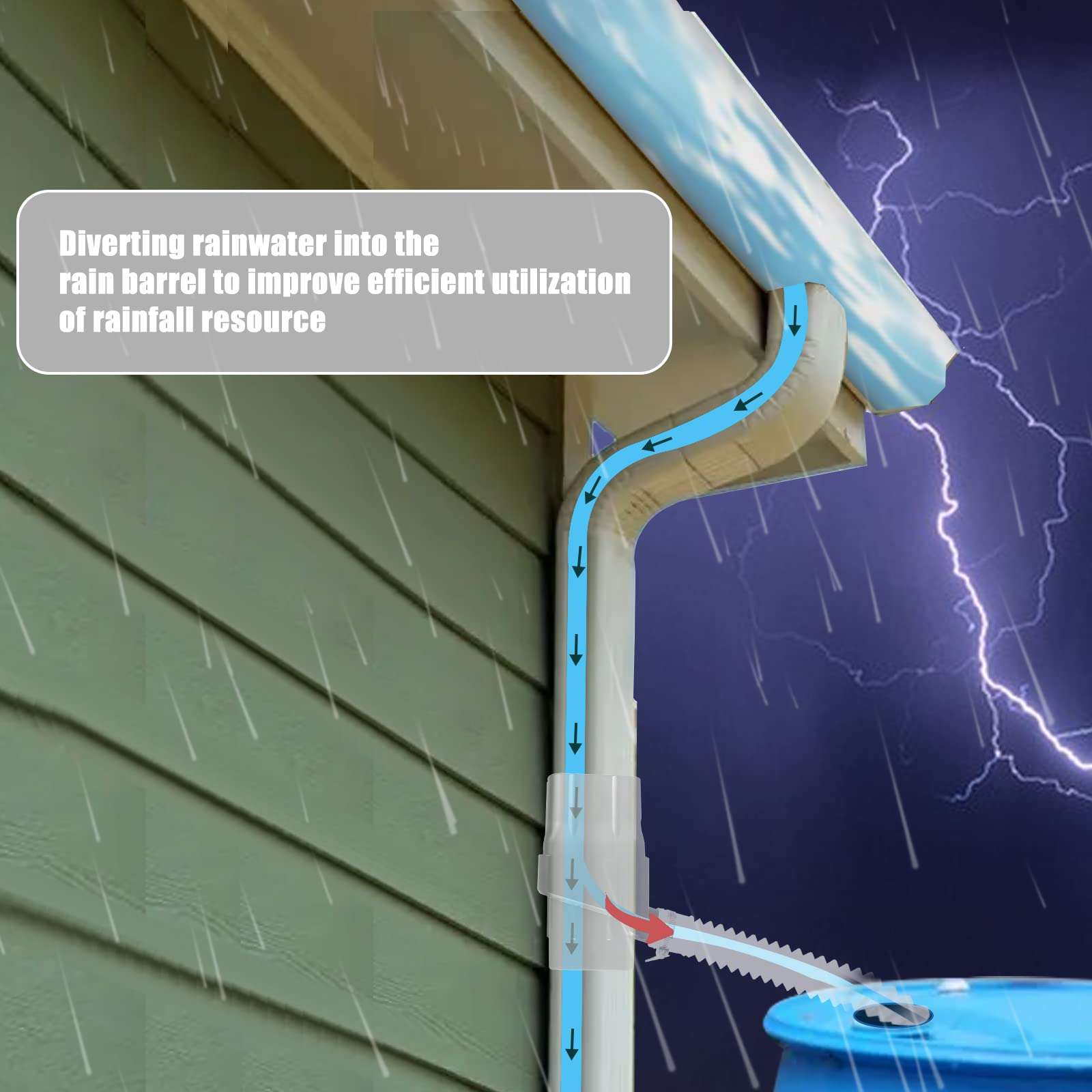 Raoaoqoon Rainwater Collection System,Rain Barrel Diverter kit Fits 2'' x 3'' Standard Gutter Downspout, Rain Water Catching System for Recycle Rainwater, Downspout Diverter for Rain Barrel 3