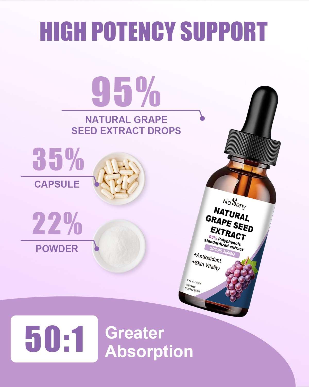 Natural Grape Seed Extract Drops-300 mg Grape Seed Extract Liquid Supplement - Maximum Strength Vitis Vinifera Seed Tincture, Standardized to 95% Polyphenols, Non-GMO, Gluten Free (60ml) 3