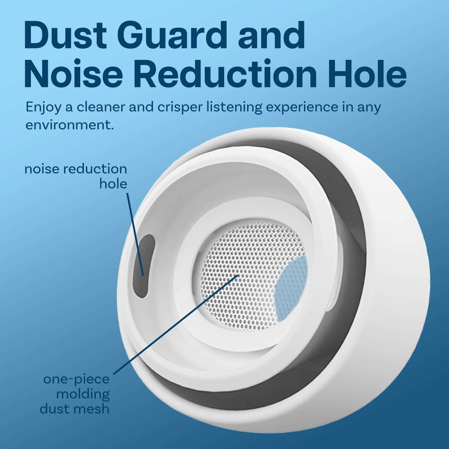 MMOBIEL 3 Pairs Replacement Earbud Tips for AirPods Pro Gen 1 & 2 Anti-Slip Silicone Ear Tips – Earbuds with Noise Reduction Hole, Portable Storage Box and Fits in Charging Case – M – White 6