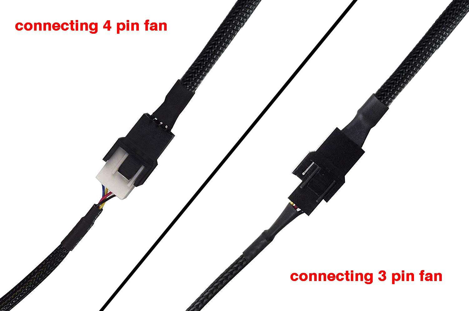TeamProfitcom PWM Fan Splitter Adapter Cable Sleeved Braided Y Splitter Computer PC 4 Pin Fan Extension Power Cable 1 to 3 Converter 10 inches (2 Pack) 4