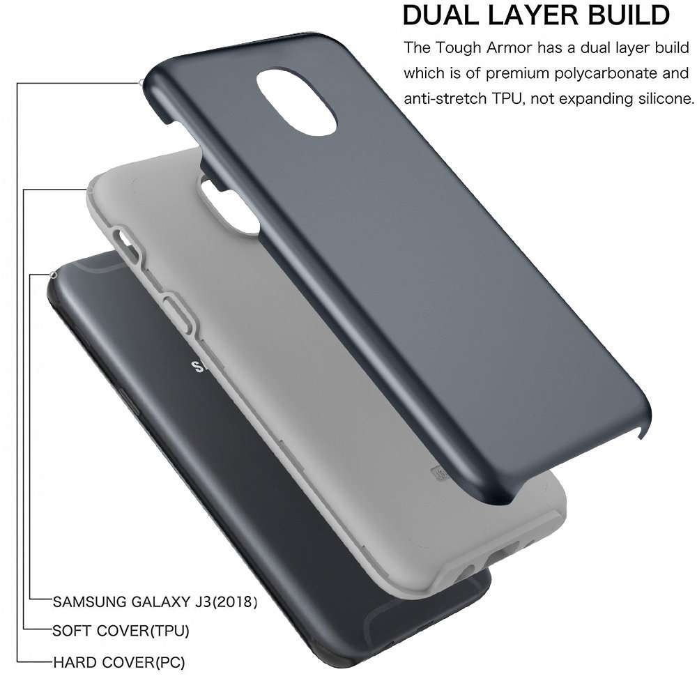 Androgate Galaxy J3 Orbit/ J3V J3 V 3rd Gen/Express Prime 3/ J3 Star/ J3 Achieve/Amp Prime 3/ J3 Aura/Sol 3 Case, Hybrid Matte Cover Case with Screen Protector for Samsung Galaxy J3 2018, Dark Blue 4