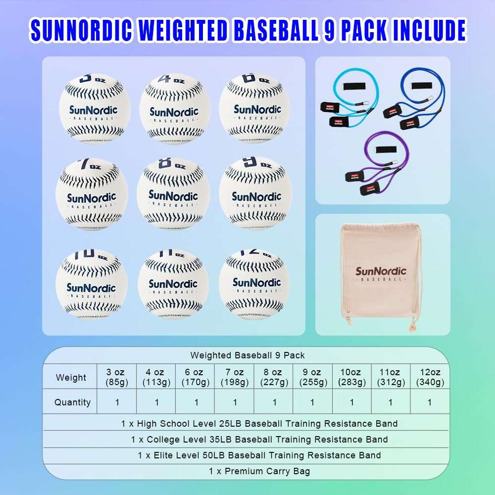 SunNordic Weighted Baseballs Set of 9, Premium Leather Baseball with Resistance Baseball Bands for Improved Power & Pitching Training - for All Skill Levels 5