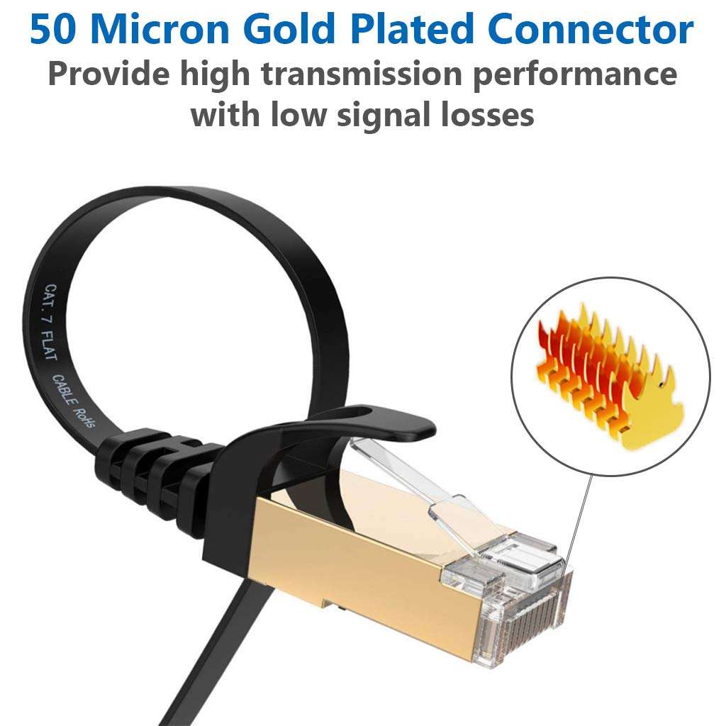 FVLFIL Cat 7 Ethernet Cable 50 ft White - Fastest Cat7 Flat Ethernet Patch Cables 10GB with Gold Plated RJ45 Connectors - Internet Network Cable for Modem Router LAN Computer Xbox 4