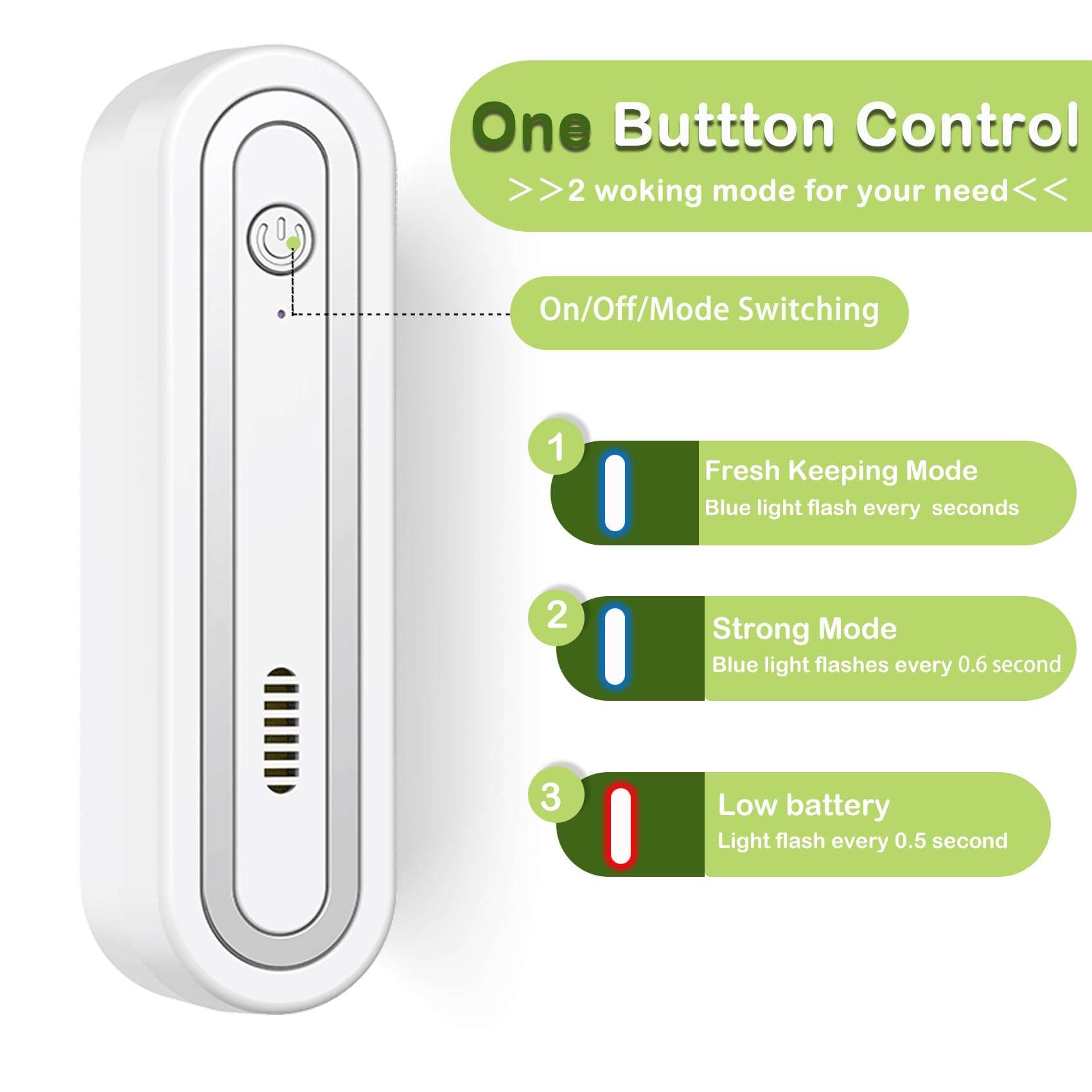 Mini USB Fridge Deodorizer, Portable Rechargeable Refrigerator Deodorizer, Reusable Refrigerator Odor Eliminator Used for Fridge, Car, Closet, Wardrobe 5