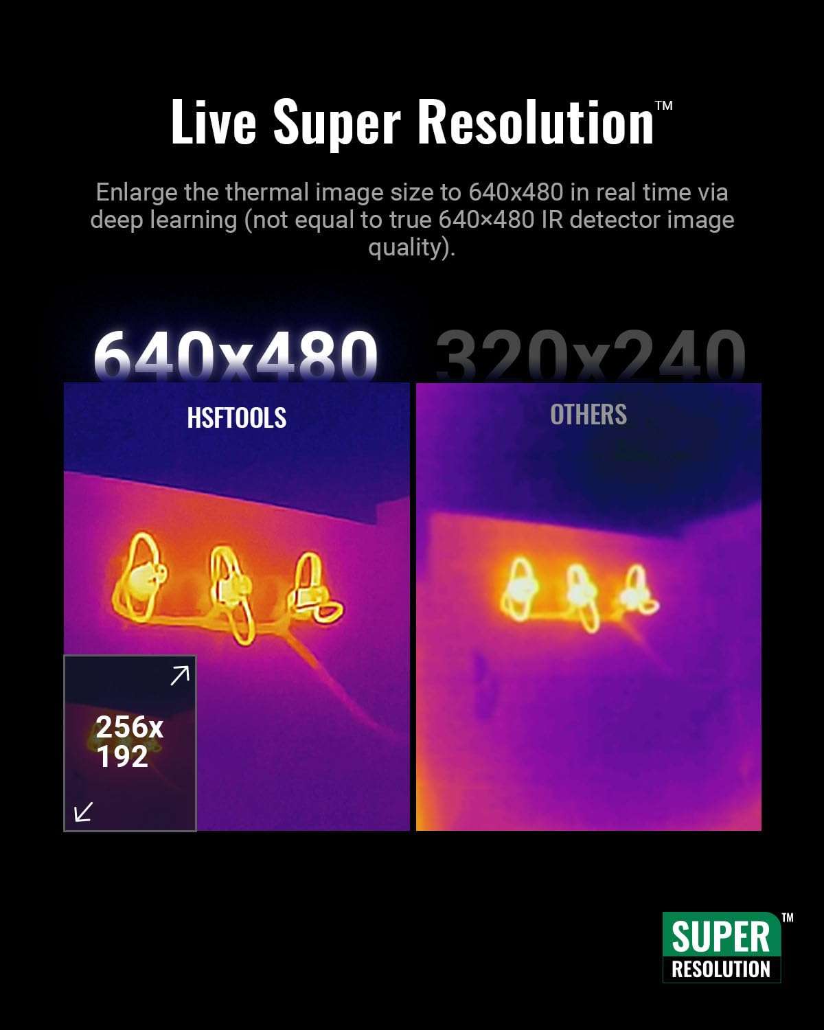 F2W Thermal Camera 256x192 IR Resolution, 640x480 Super Resolution Thermal Imaging Camera with IntellFault Intelligent Scene,3.2" Screen,25Hz,-4°F to 1022°F,App Image Transfer & PC Analysis, Case 3