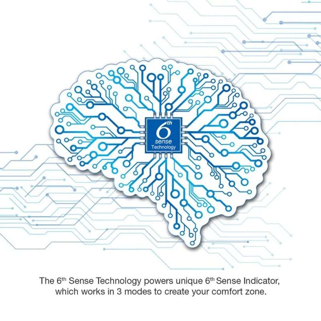 WHIRLPOOL 3DCool 1.5T 5 Star Xpand Inverter Split-Air Conditioner (1.5T 3DCOOL 15T 5S INV EXP S4M2PP0) 5